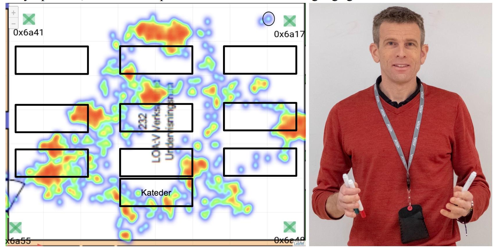 Heatmap över lärares rörelsemönster i klassrummet.